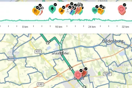 Ontdek Oostendse producenten met de fiets.